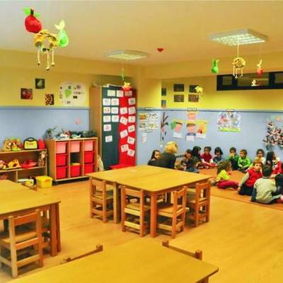 Timeline: ΠΑΙΔΙΚΟΣ ΣΤΑΘΜΟΣ ΝΕΑΣ ΙΩΝΙΑΣ