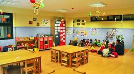 Timeline: ΠΑΙΔΙΚΟΣ ΣΤΑΘΜΟΣ ΝΕΑΣ ΙΩΝΙΑΣ