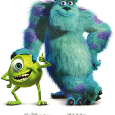 Timeline: Monster, inc.