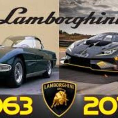 Timeline: LANBORGHINI