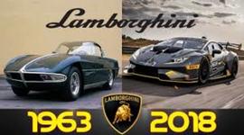 Timeline: LANBORGHINI
