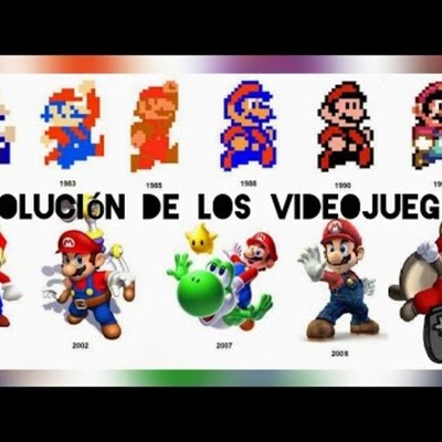 Timeline: Evolucion de los videojuegos