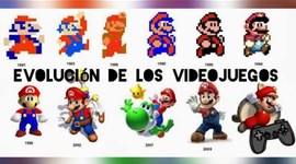 Timeline: Evolucion de los videojuegos