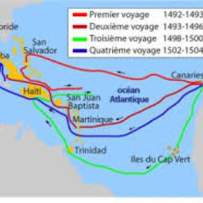 Timeline: Cristophe Colomb