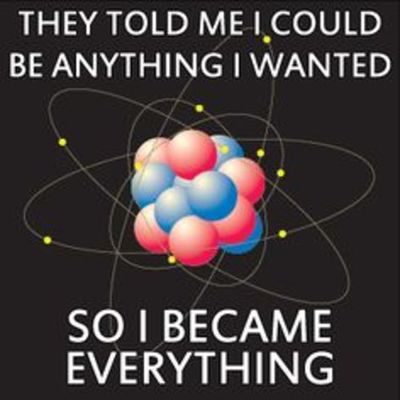 Timeline: Atomic Theory