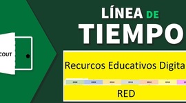 Timeline: Linea de tiempo evolución  Recursos Educativos Digitales  (R.E.D)