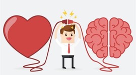 Timeline: INTELIGENCIA EMOCIONAL