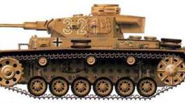 Timeline: Armamentos de la segunda guerra mundial