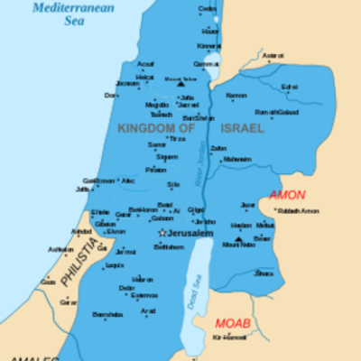 Timeline: EL POBLE HEBREU