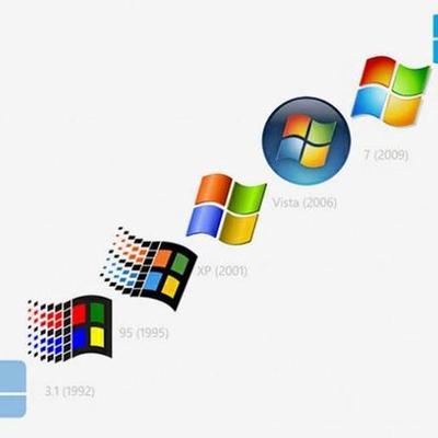 Timeline: Evolución de windows