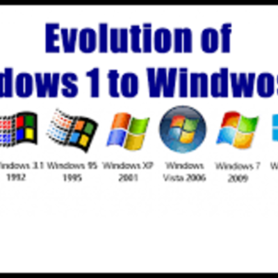 Timeline: evolucion de windows