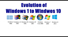 Timeline: evolucion de windows