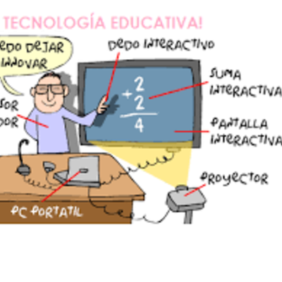 Timeline: TECNOLOGÍA EDUCATIVA 1.1.