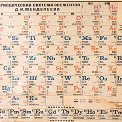Timeline: LA TABLA PERIODICA