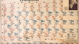 Timeline: LA TABLA PERIODICA