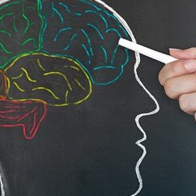 Timeline: Teorías de la modificación de la conducta y sus aportaciones principales