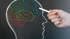 Timeline: Teorías de la modificación de la conducta y sus aportaciones principales