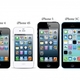 Iphone generaciones 1