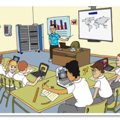 Timeline: HITOS DE LA TECNOLOGÍA EDUCATIVA