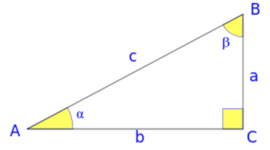 Timeline: Breve historia de la trigonometría.