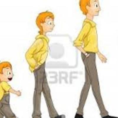 Timeline: Tras los pasos de la Infancia Y la Adolescencia