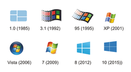 Timeline: Linea del tiempo - Versiones de Windows