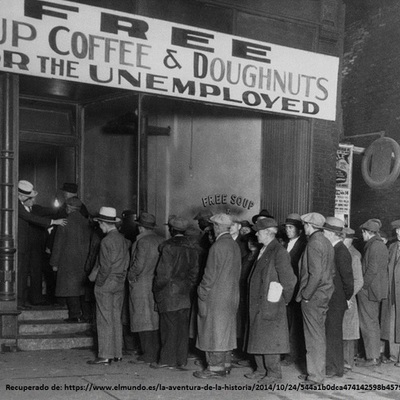 Timeline: Crisis de 1929