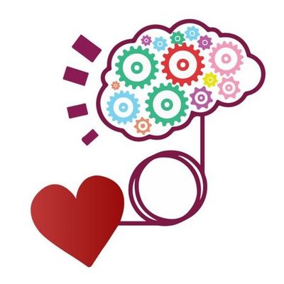 Timeline: Inteligencia Emocional