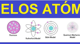 Timeline: MODELOS ATÓMICOS A TRAVÉS DEL TIEMPO