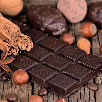 Timeline: Шоколад