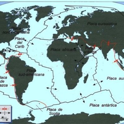 Timeline: tectonica de placas