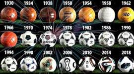 Timeline: pelotas del Mundial de futbol