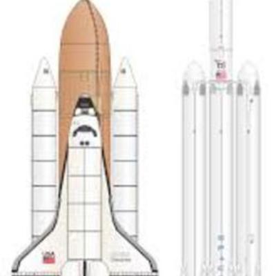 Timeline: la invencion del cohete