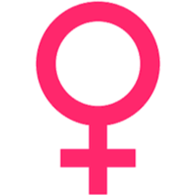 Timeline: maria timeline