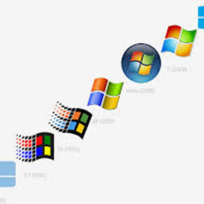 Timeline: versiones de windows