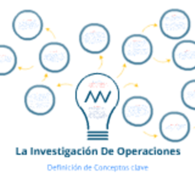 Timeline: investigación de operaciones