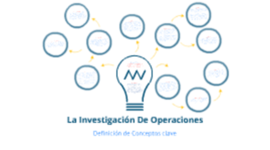 Timeline: investigación de operaciones