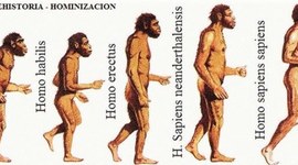 Timeline: Prehistoria