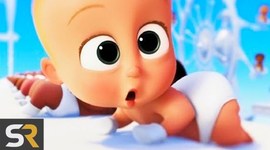 Timeline: My life in a timeline