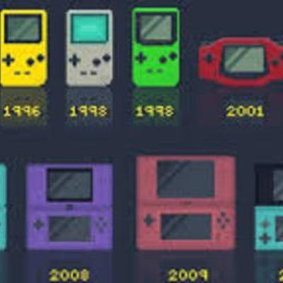 Timeline: historia de las videoconsolas