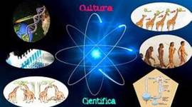 Timeline: Trabajo teorías Cultura Científica