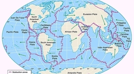 Timeline: Teorías geológicas