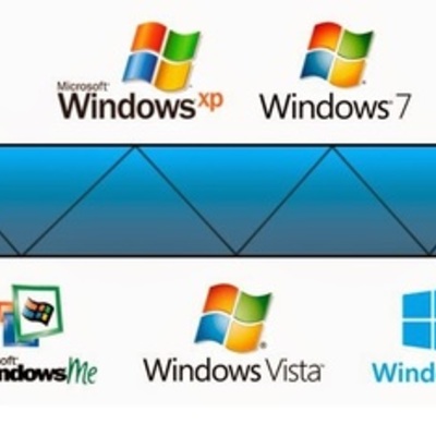 Timeline: Generaciones de WINDOWS