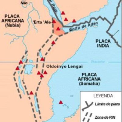 Timeline: PROCESO DE HOMINIZACIÓN