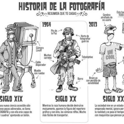 Timeline: Historia de la Fotografía