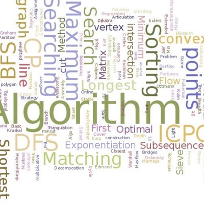 Timeline: Algorithms