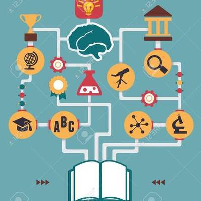 Timeline: Mi proceso de educación