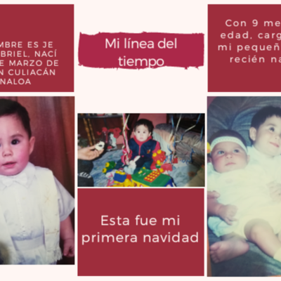 Timeline: Linea del tiempo