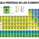 Tabla periódica