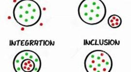 Timeline: History and Progression of Inclusion  Christina Harrison